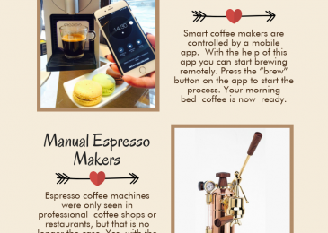 How To Choose Gadgets For Brewing Coffee At Home
