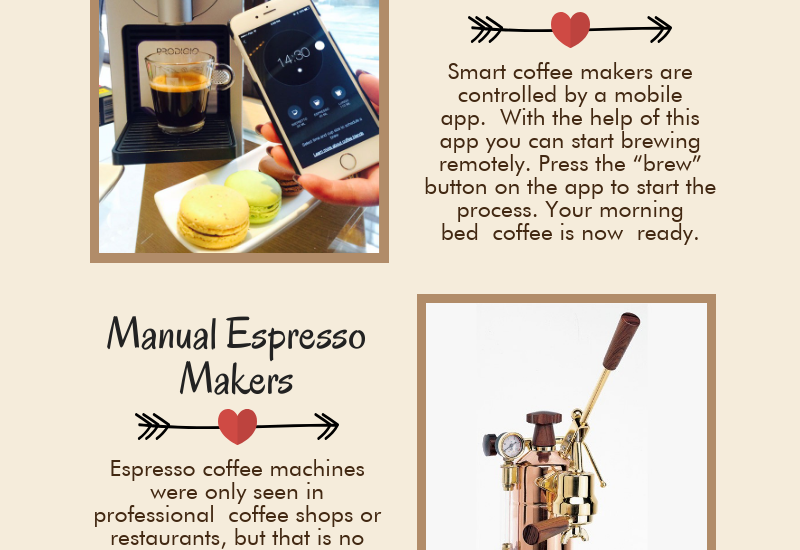 Choose Gadgets For Brewing Coffee At Home
