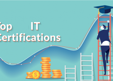 Top 9 Highest Paying IT Certification Courses
